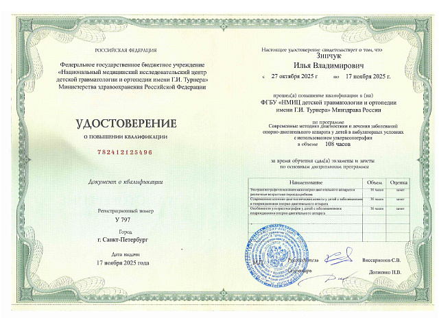 Зуев Никита Дмитриевич